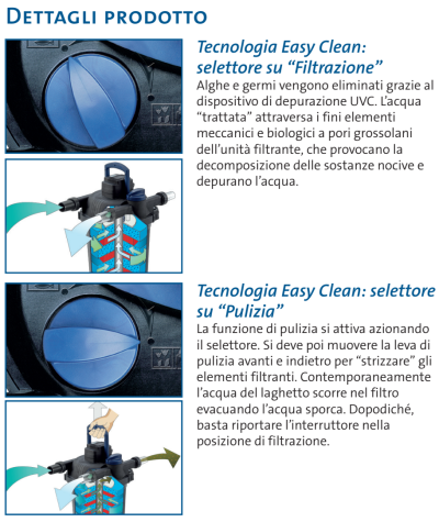 Filtoclear pulizia